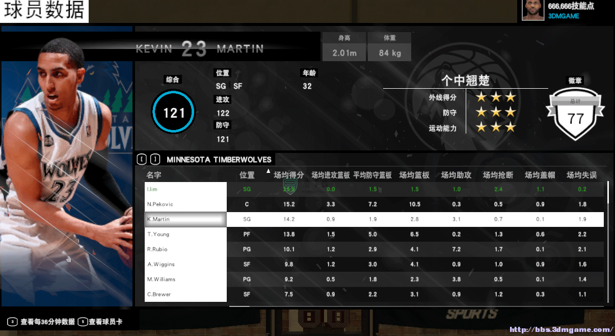 nba2k15修改器风灵月影下载